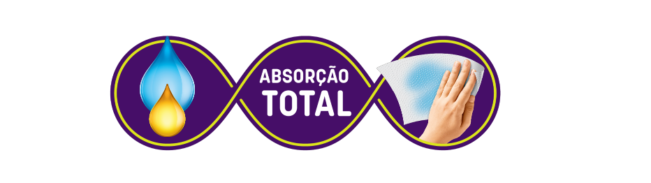 Imagem - Absoluto - Absorção Total